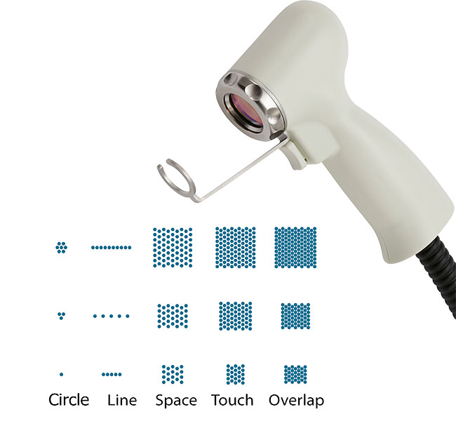 ADVALIGHT - Diode Laser Model ADVATX